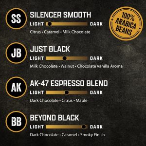Black Rifle Coffee Company Supply Drop Variety Pack (48 Count of K Cups) - K Cups Coffee Variety Pack - Contains Silencer Smooth, AK Espresso, Just Black, & BeyondBlack KCup Pods - Image 3